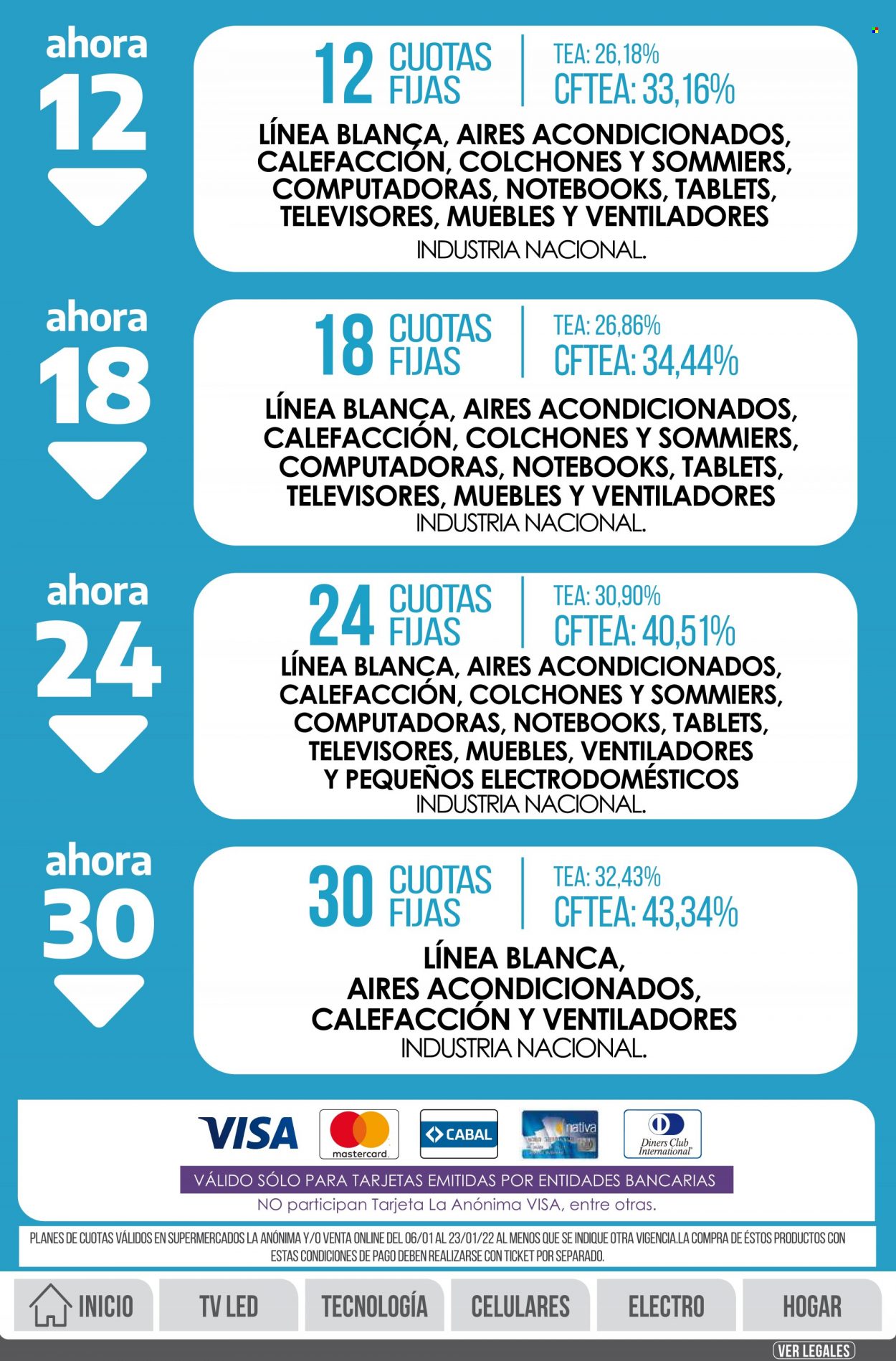 Catálogo La Anónima  - 6.1.2022 - 23.1.2022.