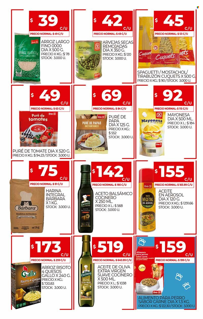Catálogo Supermercado Dia  - 13.1.2022 - 19.1.2022.