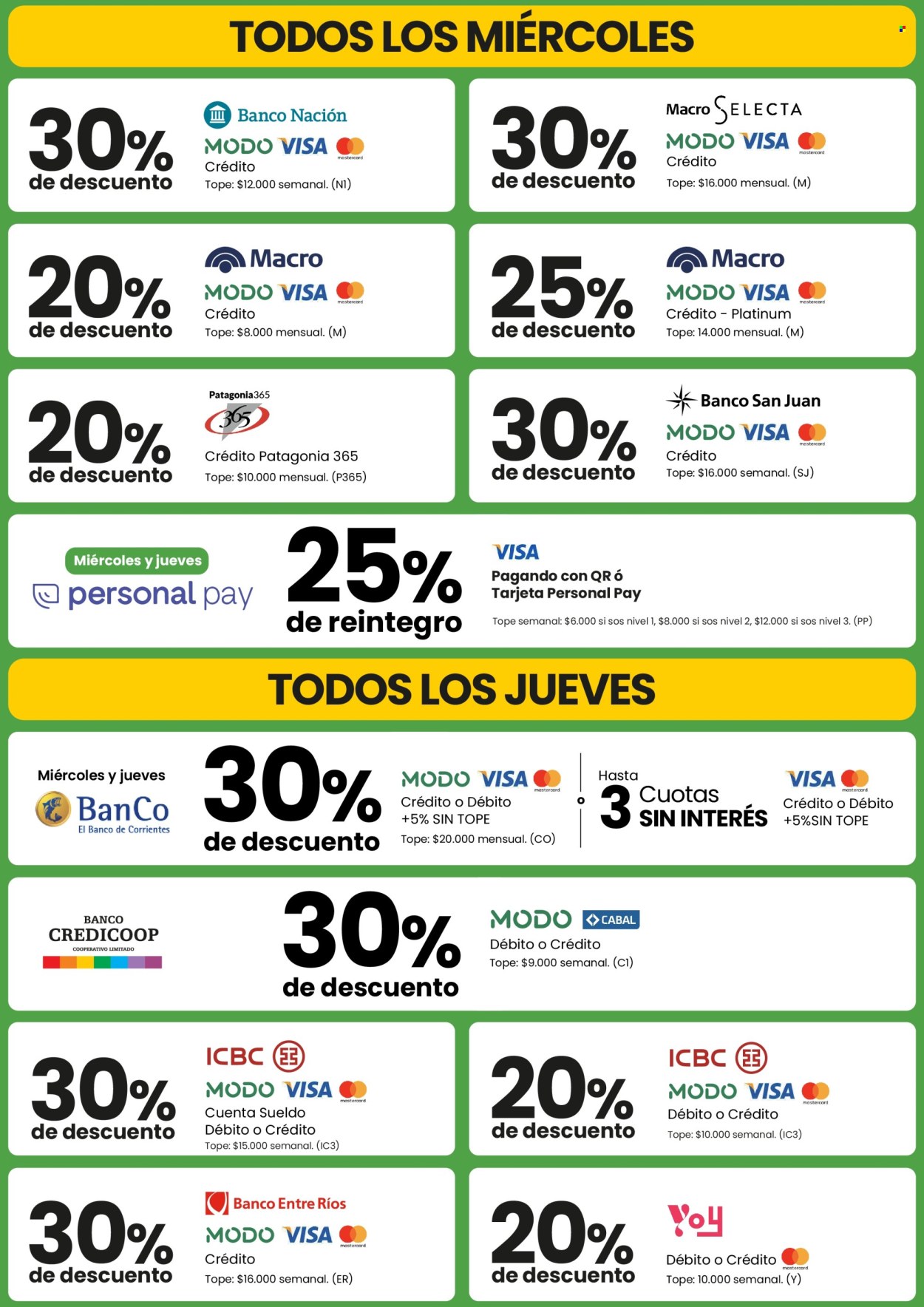 Catálogo ChangoMâs  - 1.5.2025 - 31.5.2025.